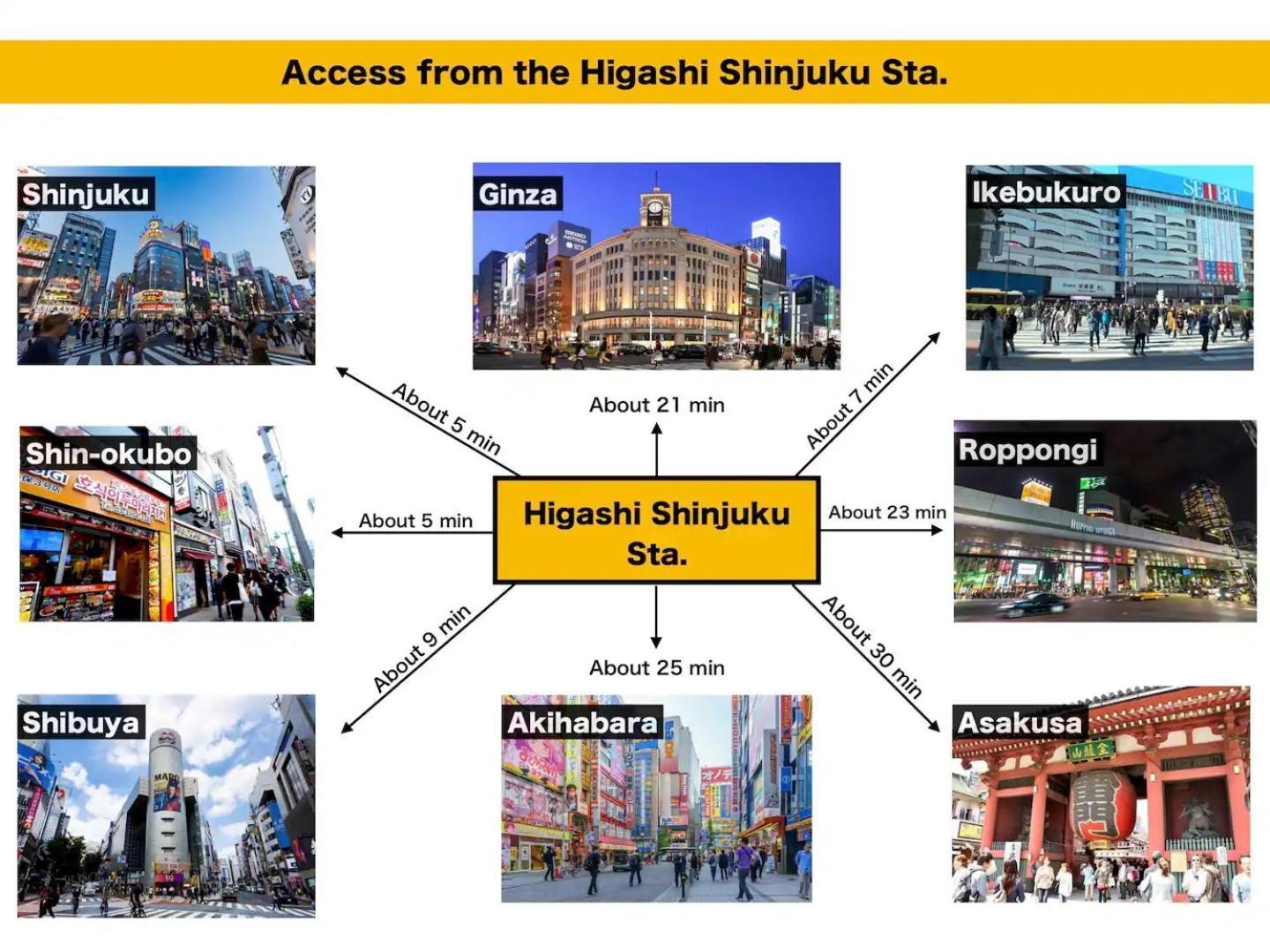 和貴ビル 公寓 東京都